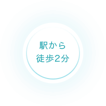 駅から徒歩2分
